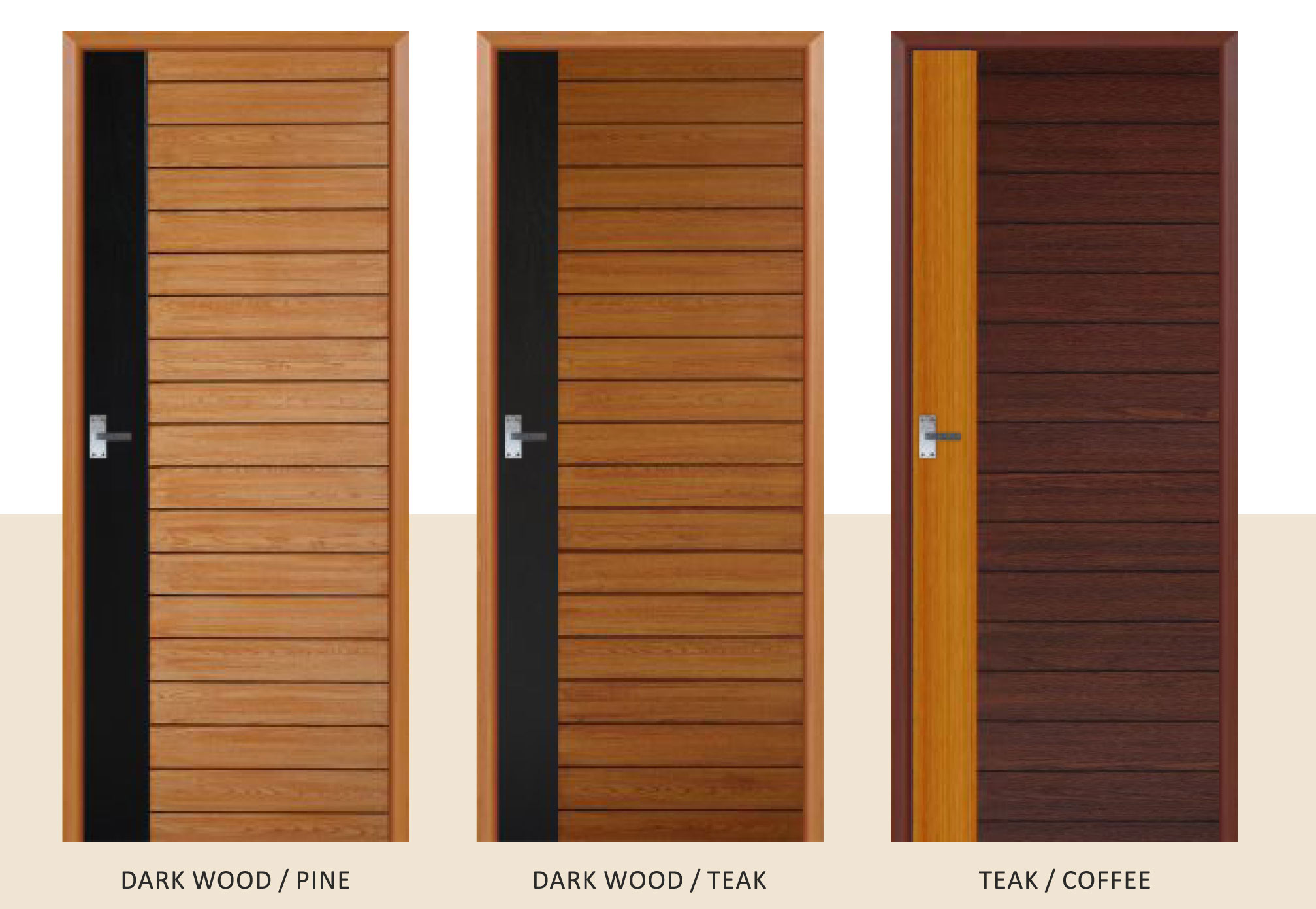 Steel Doors in Nagercoil Steel Doors in Tirunelveli Steel Doors in